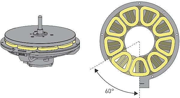 technics sl 1000r silnik